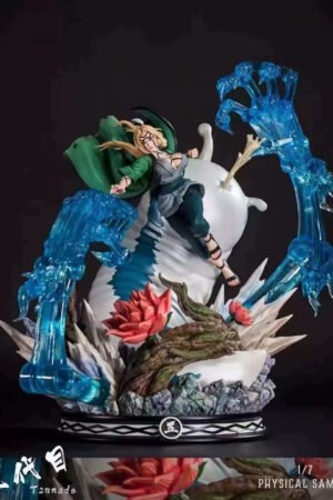 The successive Hokages of the Naruto series